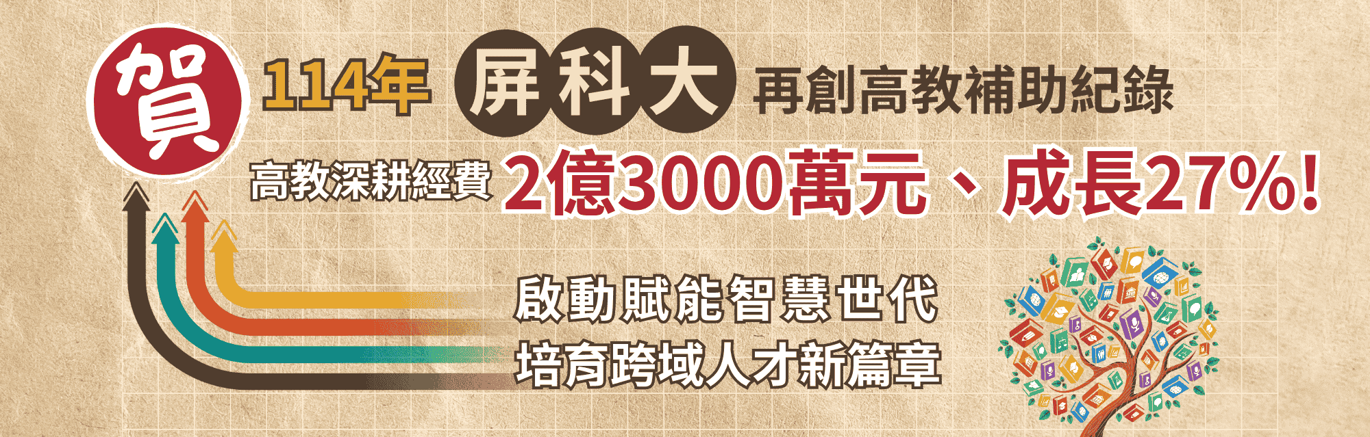 114年深耕經費破2億、年增27_！再創高教補助紀錄(另開視窗)
